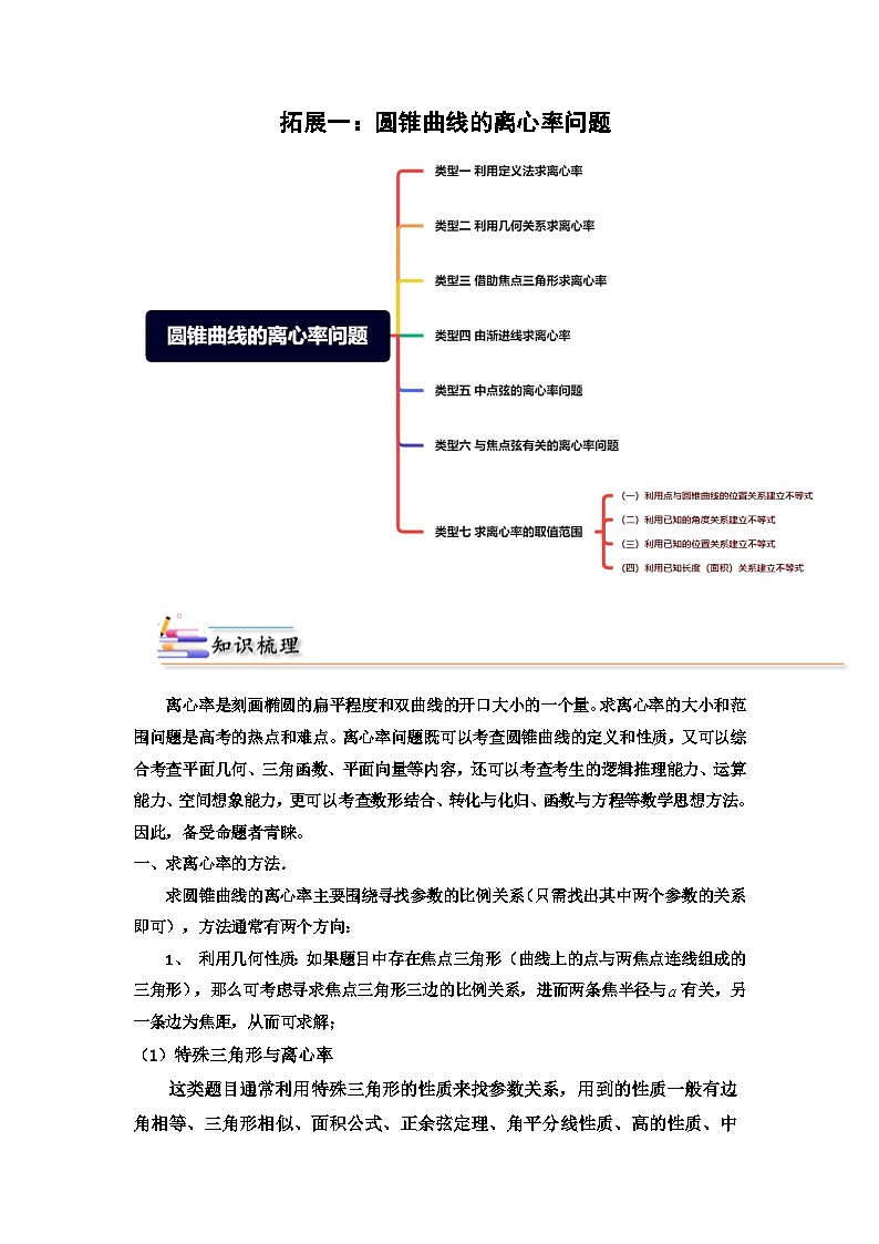 （人教A版）选择性必修一高二数学上册期末培优练习拓展一 圆锥曲线的离心率问题（解析版）第1页