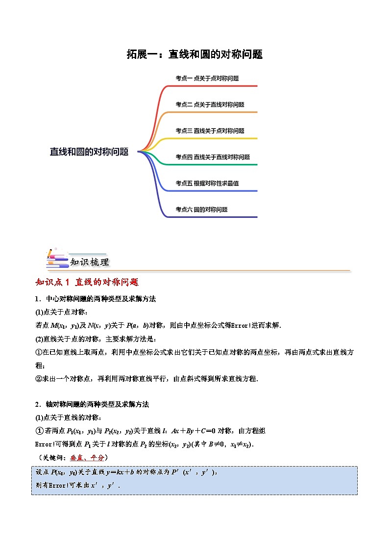 （人教A版）选择性必修一高二数学上册期末培优练习拓展一：直线和圆的对称问题（原卷版） 第1页