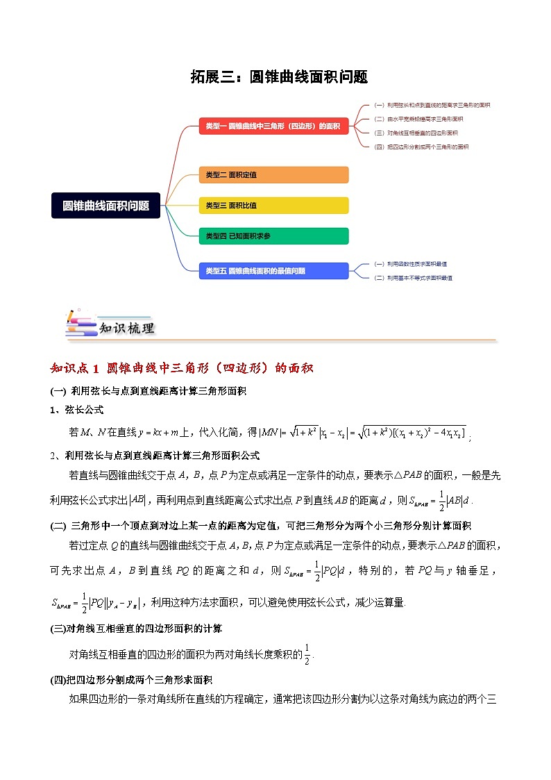 （人教A版）选择性必修一高二数学上册期末培优练习拓展三 圆锥曲线的面积问题（原卷版） 第1页