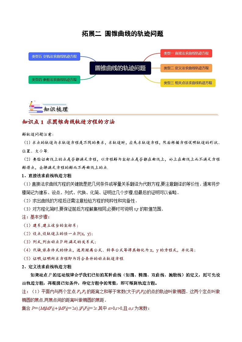 （人教A版）选择性必修一高二数学上册期末培优练习拓展二 圆锥曲线的轨迹问题（解析版） 第1页