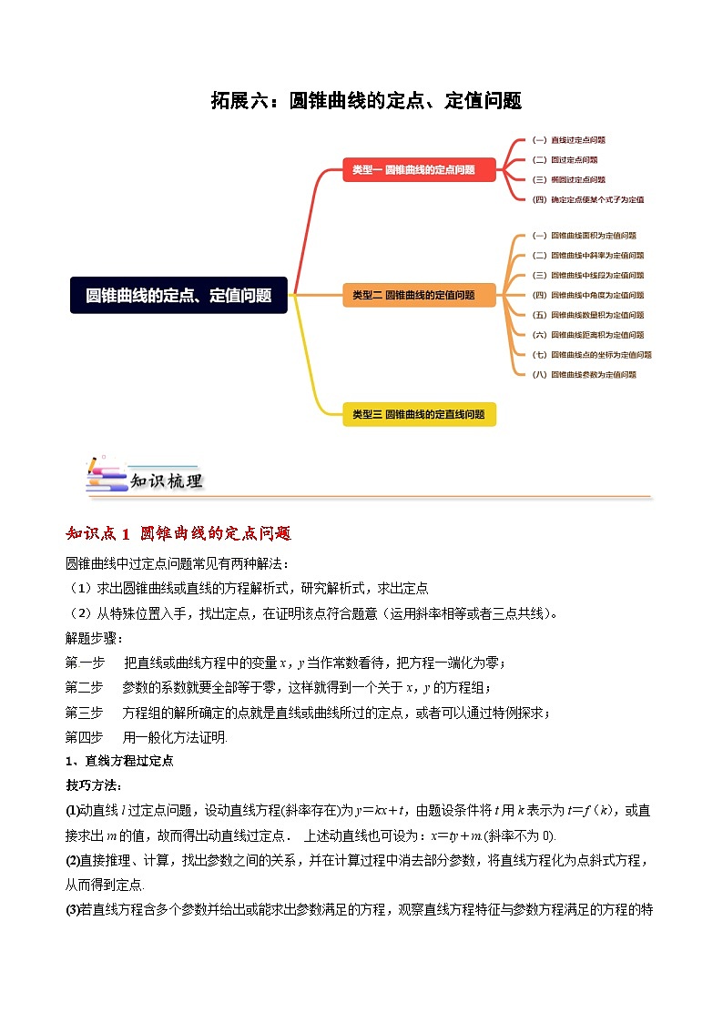 （人教A版）选择性必修一高二数学上册期末培优练习拓展六 圆锥曲线的定点、定值、定直线问题（原卷版）第1页