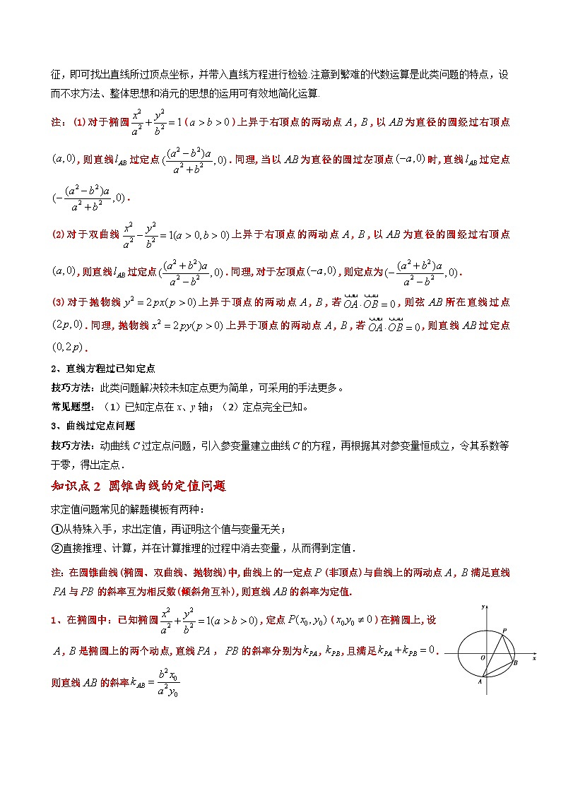 （人教A版）选择性必修一高二数学上册期末培优练习拓展六 圆锥曲线的定点、定值、定直线问题（解析版）第2页