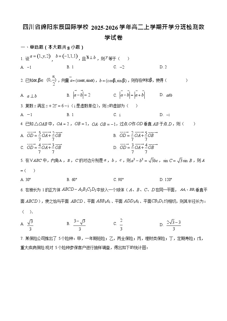 四川省绵阳市东辰学校2025-2026学年高二上学期开学分班检测数学试卷第1页