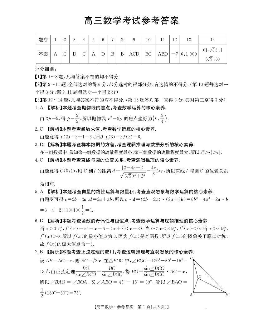 黑吉辽蒙金太阳2026届高三9月开学联考  数学答案第1页
