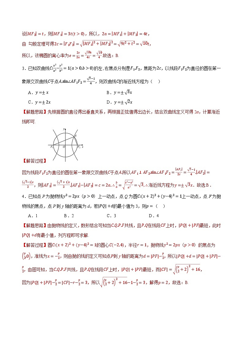 （人教A版）选择性必修一高二数学上册同步题型讲与练专题3.12 圆锥曲线的方程全章综合测试卷（提高篇）（解析版）第2页