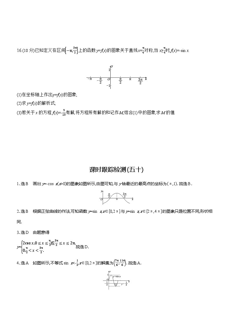2025-2026学年高一数学（人教A版）必修一课时跟踪检测（50）正弦函数、余弦函数的图象（Word版附解析）第3页