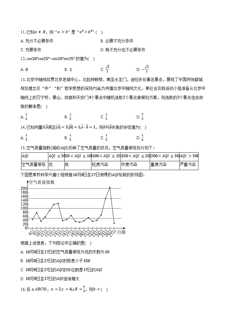 2024-2025学年北京市高二（下）第二次学业水平合格性数学试卷（含解析）第2页