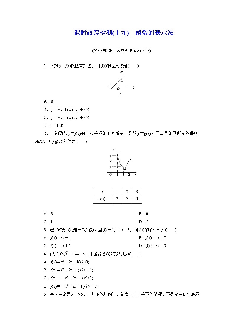 2025-2026学年高一数学（人教A版）必修一课时跟踪检测（19）函数的表示法（Word版附解析）第1页