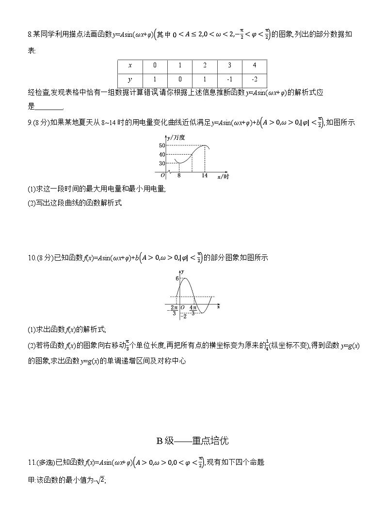 2025-2026学年高一数学（人教A版）必修一课时跟踪检测（63）函数y=Asin（ωx+φ）的性质（Word版附解析）第2页