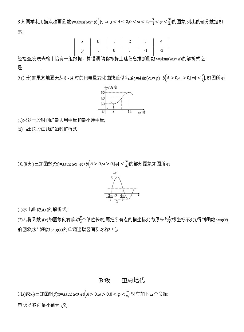 2025-2026学年高一数学（人教A版）必修一课时跟踪检测（63）函数y=Asin（ωx+φ）的性质（Word版附解析）第2页