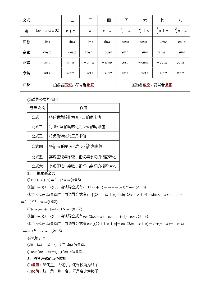 第21讲 诱导公式（六大题型+思维导图+知识梳理+课后作业）（人教A版2019必修第一册）（原卷版）-A4第2页