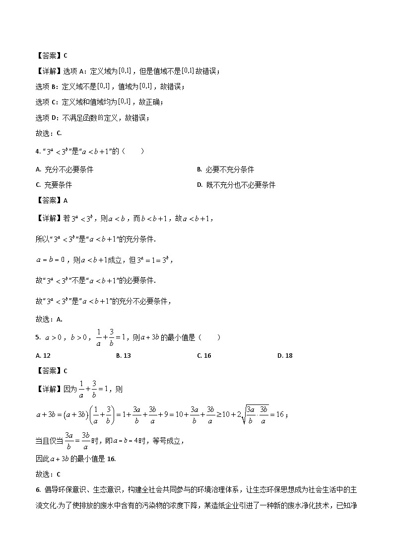 江苏省扬州市高邮市2026届高三上学期期初学情调研测试数学试卷（Word版附解析）第2页