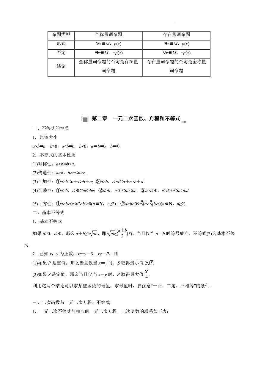 2026 高考数学一轮复习知识清单试题及答案第3页