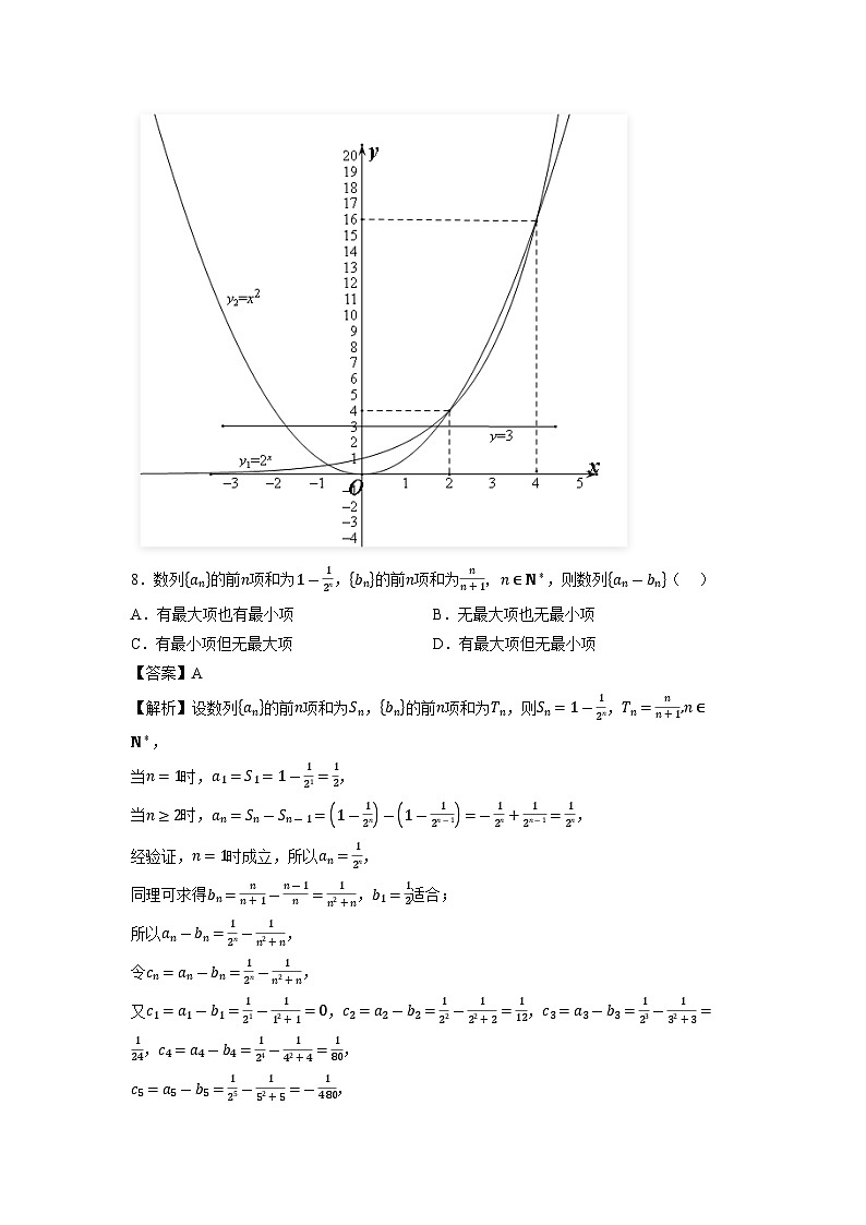 河北省唐山市2026届高三上学期开学摸底演练数学试题（解析版）第3页