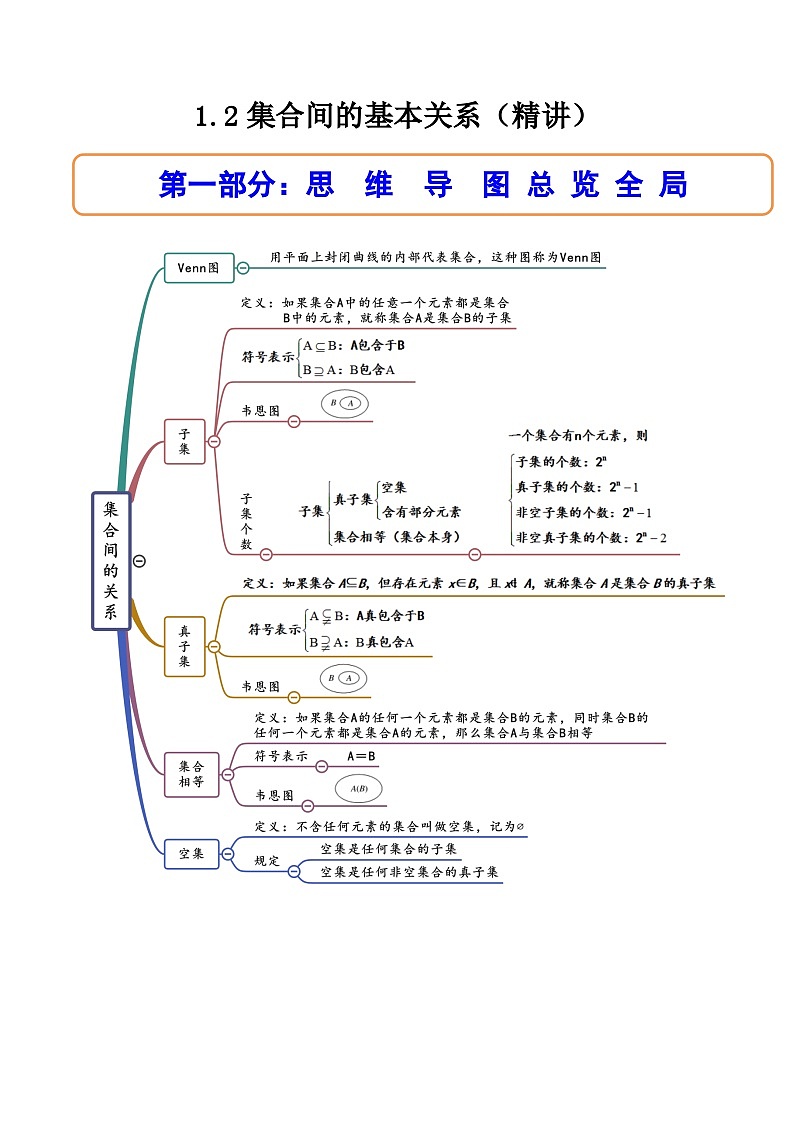 （人教A版）必修一数学高一上册同步讲与练1.2集合间的基本关系（原卷版）第1页