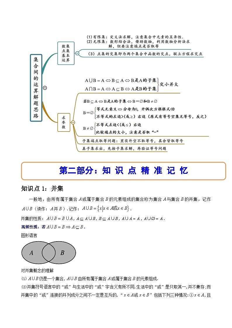 （人教A版）必修一数学高一上册同步讲与练1.3集合的基本运算（解析版）第2页