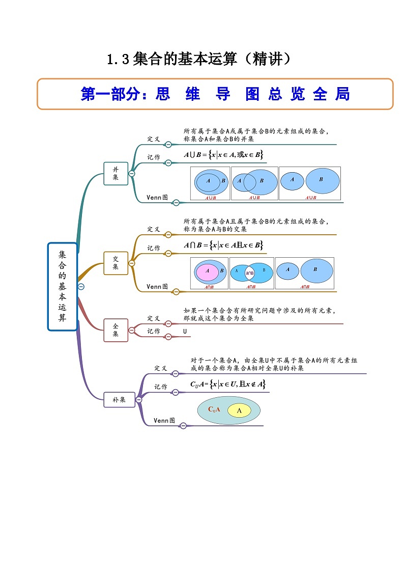 （人教A版）必修一数学高一上册同步讲与练1.3集合的基本运算（原卷版）第1页