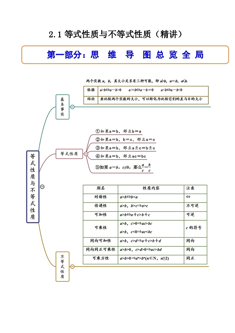 （人教A版）必修一数学高一上册同步讲与练2.1等式性质与不等式性质（原卷版）第1页