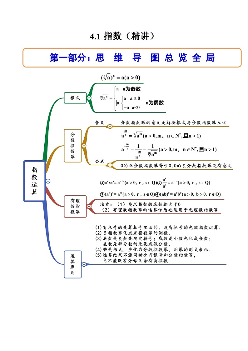 （人教A版）必修一数学高一上册同步讲与练4.1指数（原卷版）第1页