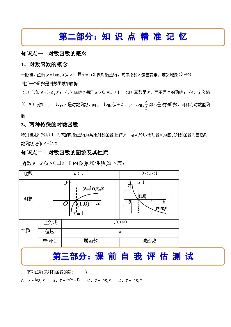 （人教A版）必修一数学高一上册同步讲与练4.4对数函数（原卷版）第2页