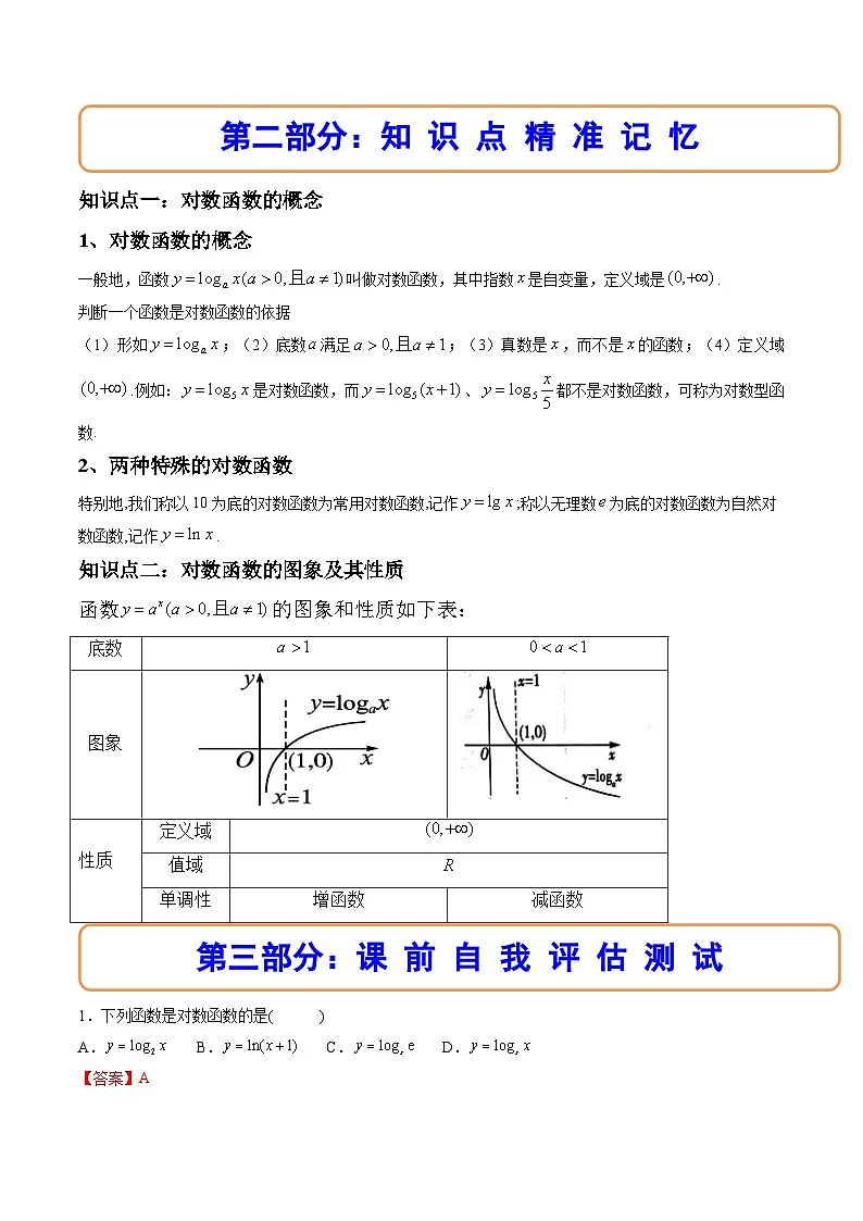 （人教A版）必修一数学高一上册同步讲与练4.4对数函数（解析版）第2页