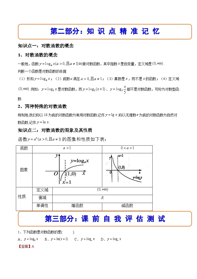 （人教A版）必修一数学高一上册同步讲与练4.4对数函数（解析版）第2页