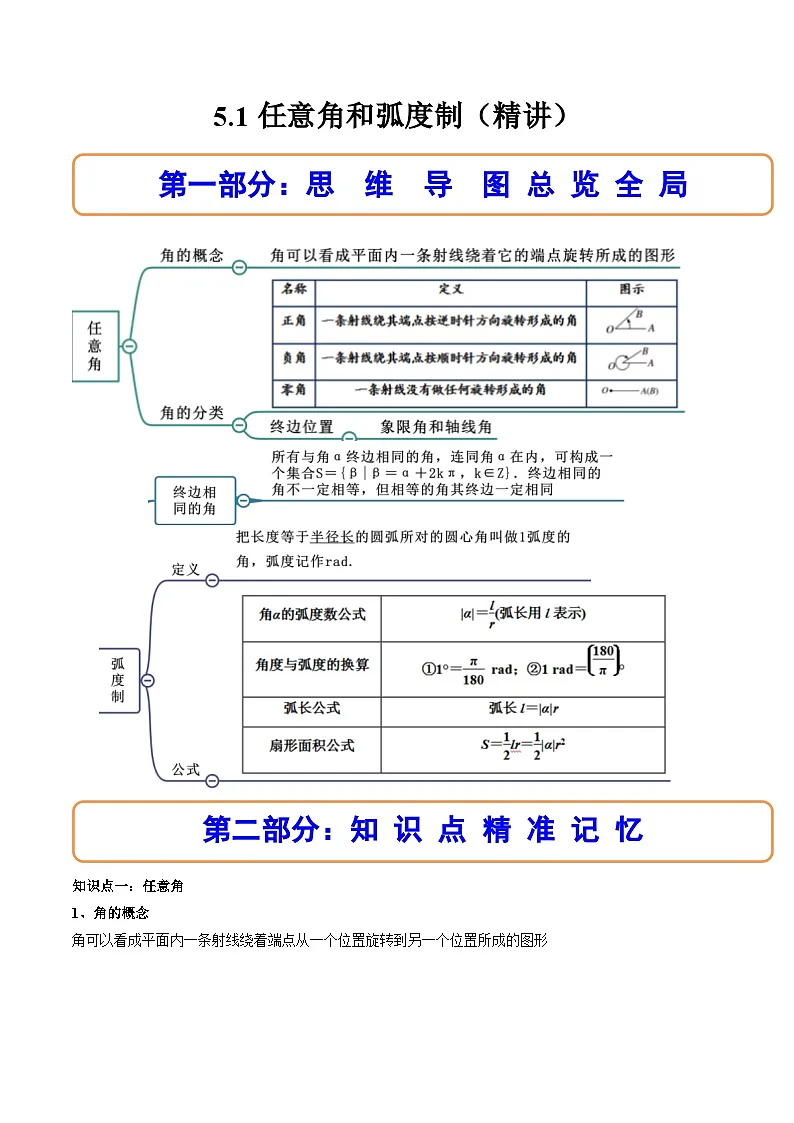 （人教A版）必修一数学高一上册同步讲与练5.1任意角和弧度制（原卷版）第1页