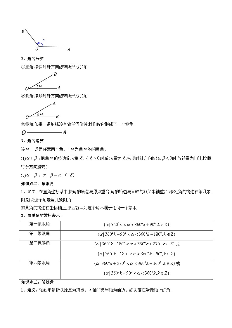 （人教A版）必修一数学高一上册同步讲与练5.1任意角和弧度制（原卷版）第2页