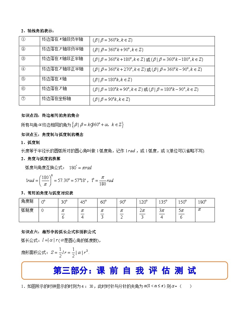 （人教A版）必修一数学高一上册同步讲与练5.1任意角和弧度制（原卷版）第3页