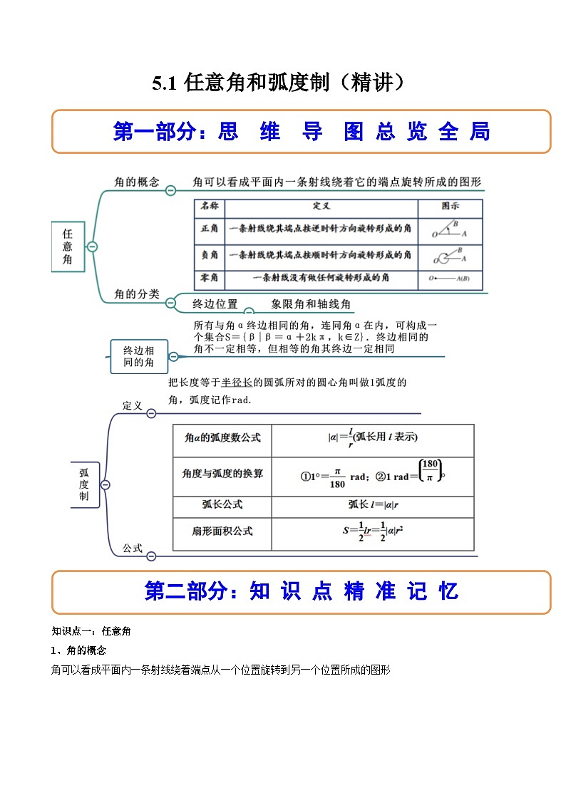 （人教A版）必修一数学高一上册同步讲与练5.1任意角和弧度制（解析版）第1页