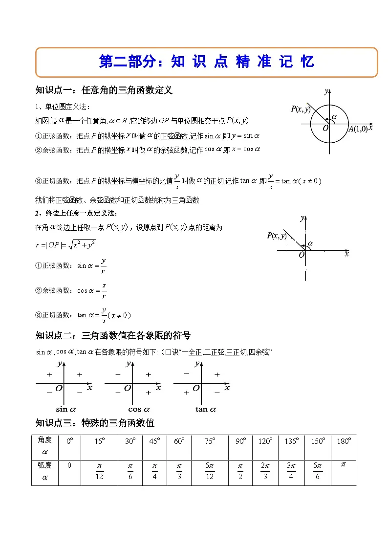 （人教A版）必修一数学高一上册同步讲与练5.2.1三角函数的概念（原卷版）第2页