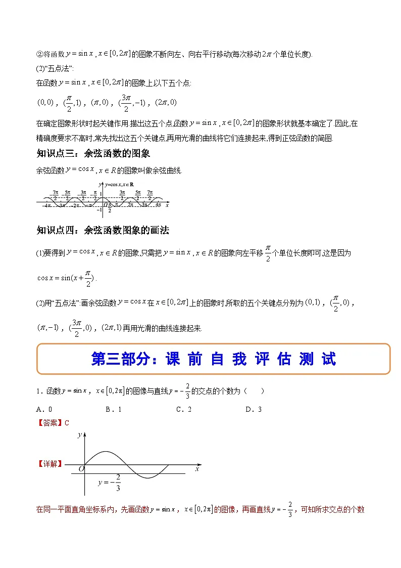（人教A版）必修一数学高一上册同步讲与练5.4.1正弦函数、余弦函数的图象（解析版）第2页