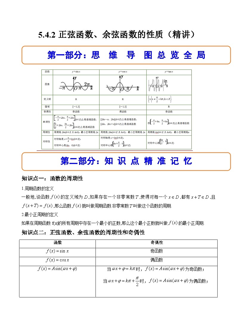 （人教A版）必修一数学高一上册同步讲与练5.4.2正弦函数、余弦函数的性质（原卷版）第1页