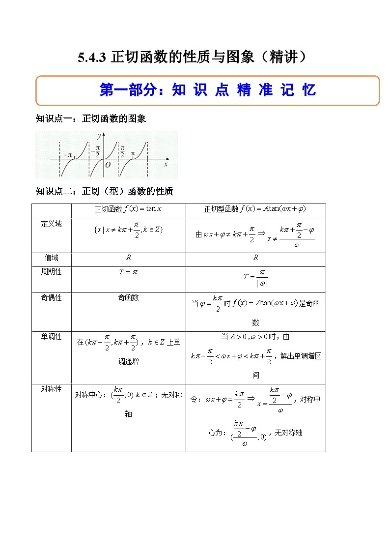 （人教A版）必修一数学高一上册同步讲与练5.4.3正切函数的性质与图象（解析版）第1页