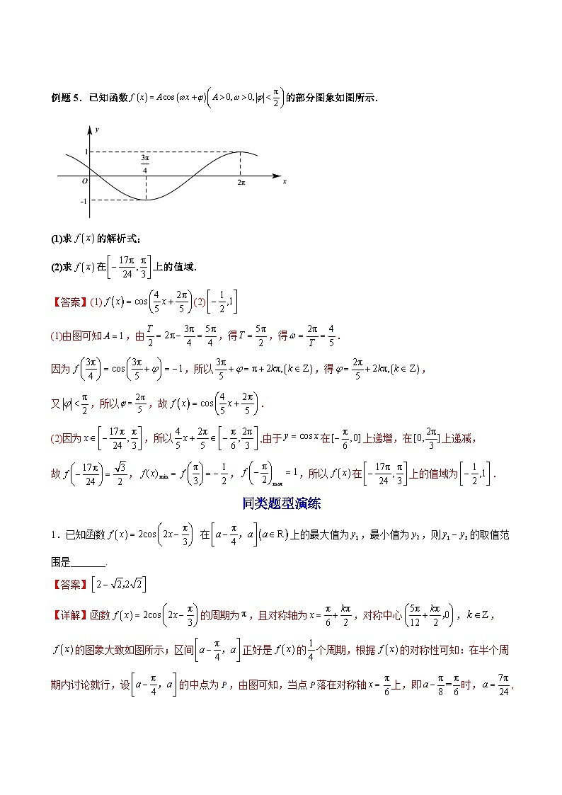（人教A版）必修一数学高一上册期末复习训练 拓展5：三角函数图象、最值、根的问题（解析版）第3页