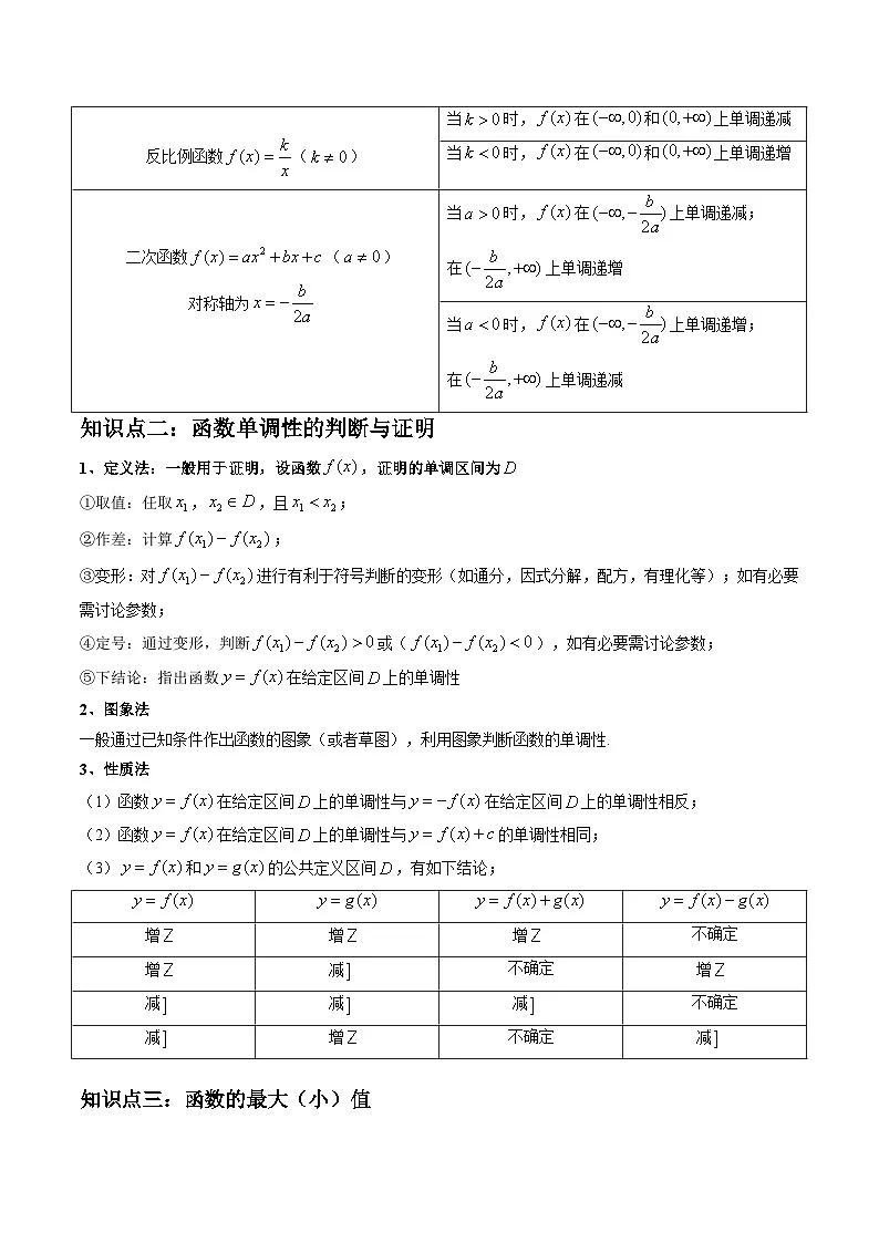 （人教A版）必修一数学高一上册同步讲与练3.2.1单调性与最大（小）值（原卷版）第3页