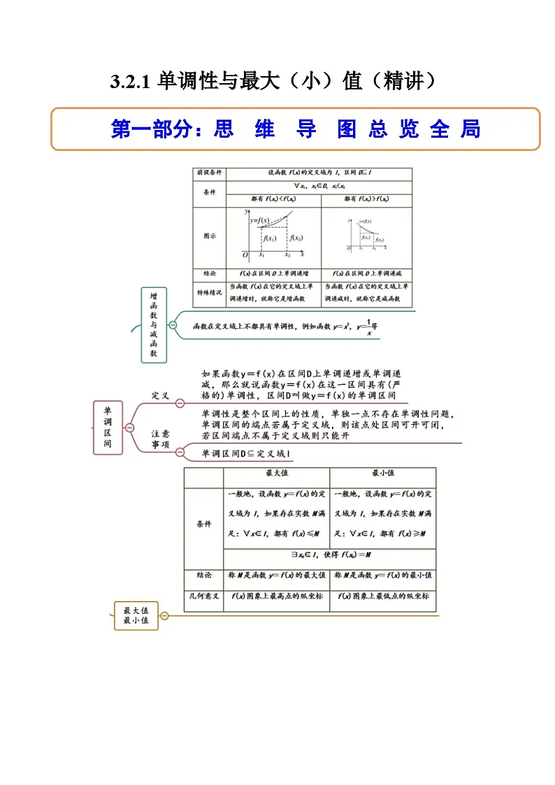 （人教A版）必修一数学高一上册同步讲与练3.2.1单调性与最大（小）值（解析版）第1页