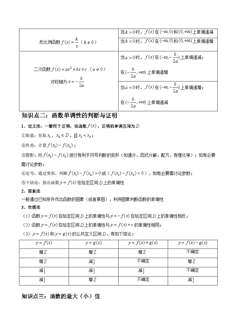 （人教A版）必修一数学高一上册同步讲与练3.2.1单调性与最大（小）值（解析版）第3页