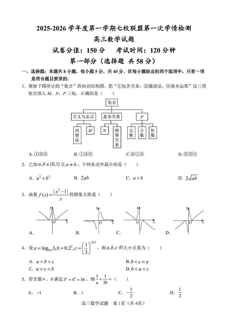 江苏省盐城市七校联盟2026届高三上学期9月第一次学情检测数学试题（PDF版附答案）第1页
