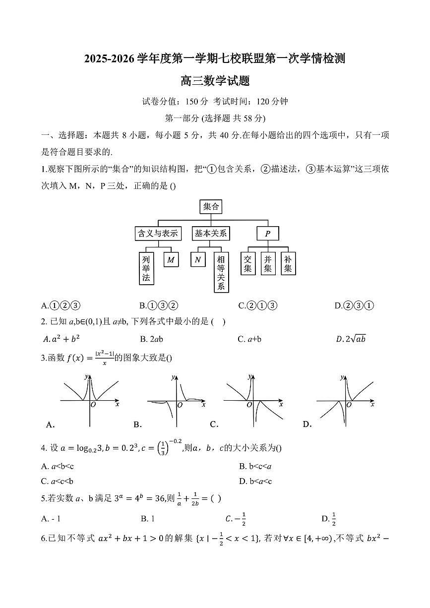 江苏盐城七校联盟2026届高三上学期第一次学情检测数学试题（含答案）第1页