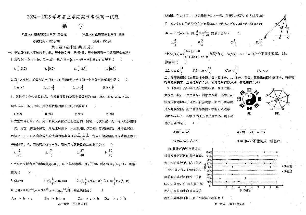 辽宁省重点中学协作校2024-2025学年高一上学期1月期末数学试题第1页