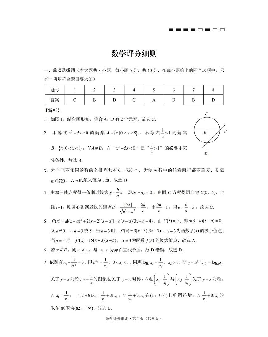 贵阳一中2026届高三上学期月考（一）数学答案第1页