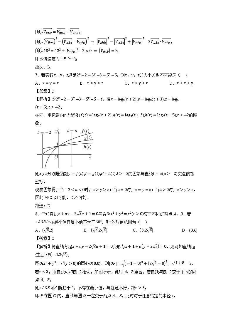 福建省泉州市2026届高三上学期质量监测（一）数学试卷（解析版）第3页