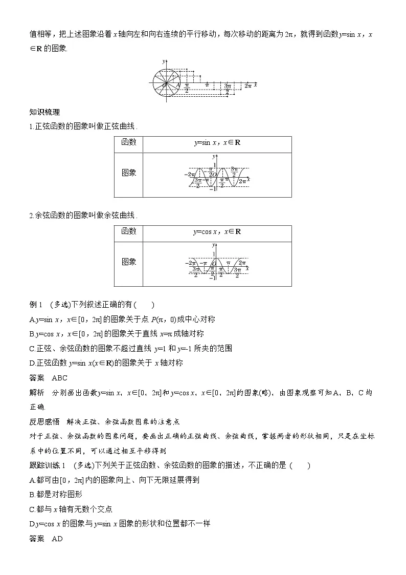 2025-2026学年第一学期高一数学讲义（人教必修一）第五章　5.4.1　正弦函数、余弦函数的图象第2页