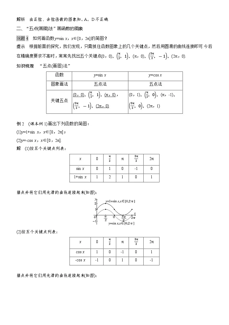 2025-2026学年第一学期高一数学讲义（人教必修一）第五章　5.4.1　正弦函数、余弦函数的图象第3页