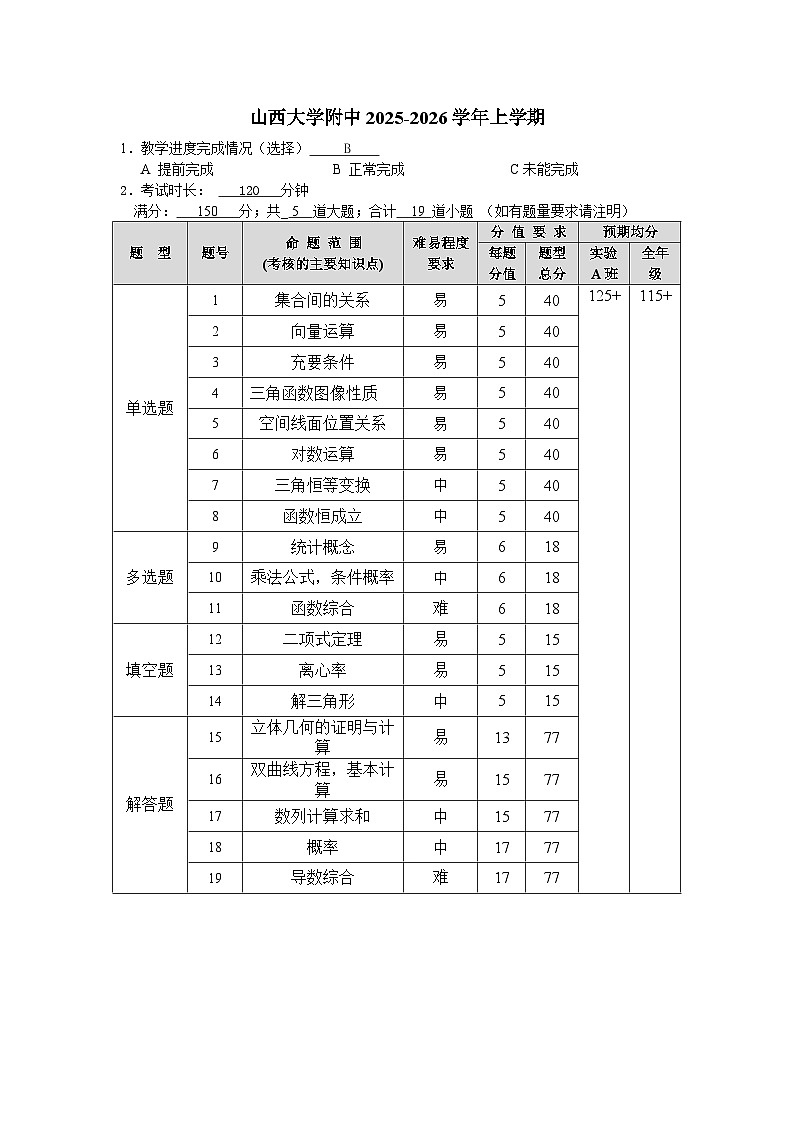 山西大学附中2025-2026学年高三上学期9月（总第三次）模块诊断数学细目表第1页