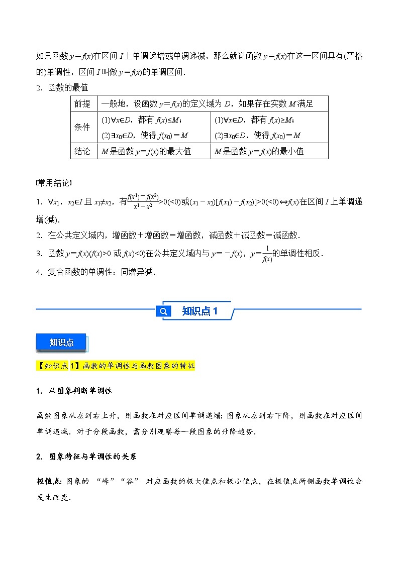 第7讲 函数的单调性与最值---2026年高考数学一轮复习基础梳理（解析版）第2页