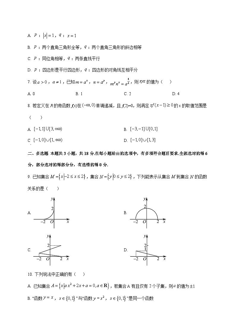 2024—2025学年度江苏省连云港市灌南县高一上学期11月（期中）数学试题第2页