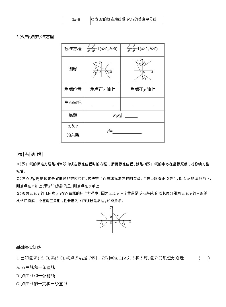 高二数学（人教A版）选择性必修一导学案3-23-2-1双曲线及其标准方程（Word版附解析）第2页