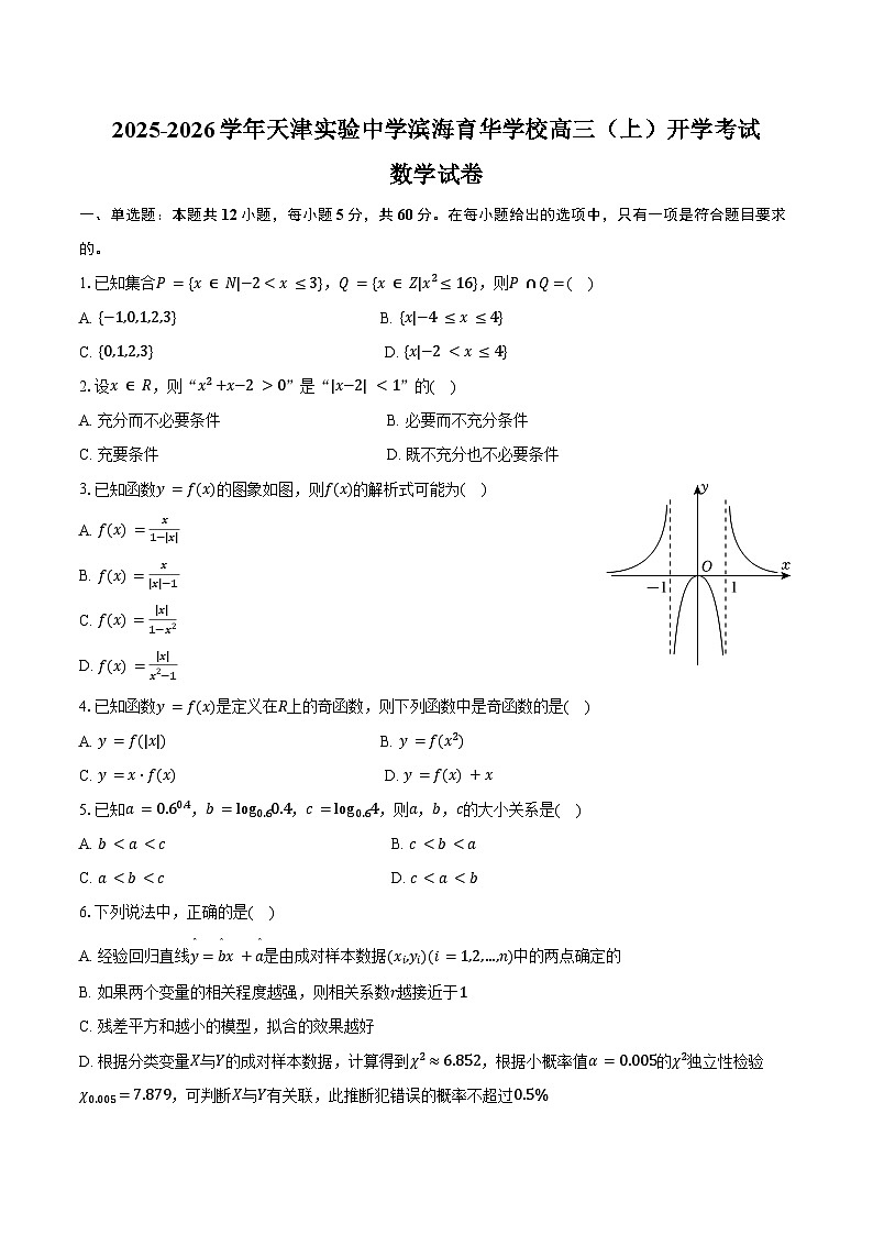 2025-2026学年天津实验中学滨海育华学校高三（上）开学数学试卷（含答案）第1页